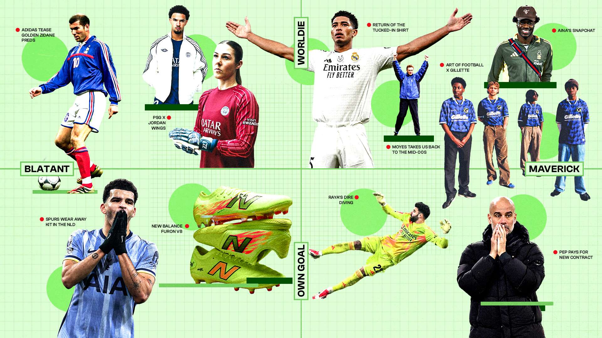 赛季表现不 赛季表现不