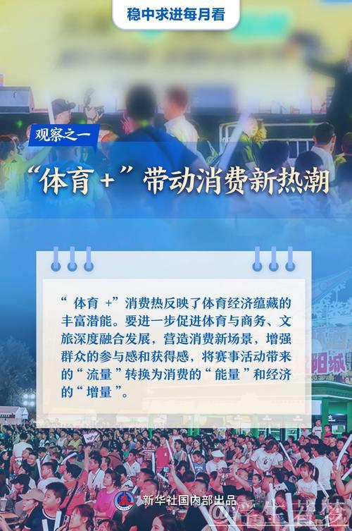 地方精准发力聚焦二季度经济增长稳定