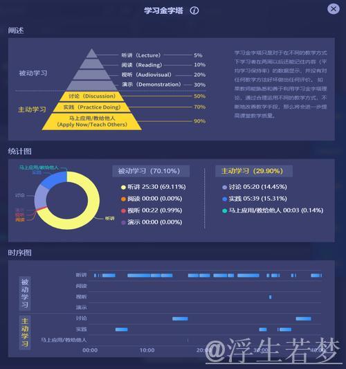 “AI+消费”如何打开新空间(评论员观察) “AI+消费”如何打开新空间(评论员观察)